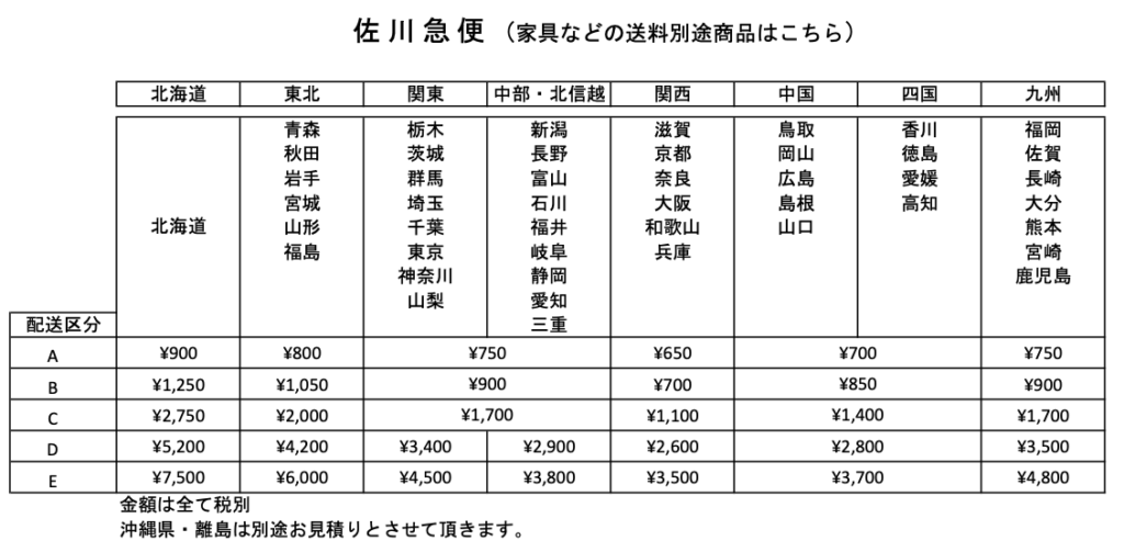 佐川急便料金表-2024年6月から